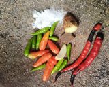 Foto langkah ke 3 dari resep Terong goreng sambel kencur.