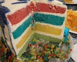 Foto del paso 7 de la receta: Unicornio rainbow cake