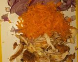 A picture of step 1 of Homemade shawarma.