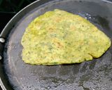A picture of step 5 of Methi Parathas.