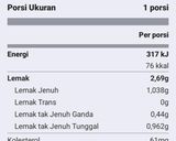 Foto langkah ke 4 dari resep Mpasi Bubur udang telor +7m.