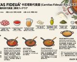 Foto del paso 8 de la receta: Fideuá de Carnitas