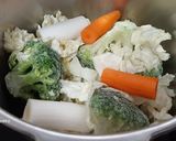 Foto del paso 1 de la receta: Pollo cocinado en soja con verduras rehogadas