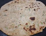 बटाटा-कोथिंबीर पराठा(Batata Kothimbir Paratha Recipe In Marathi) रेसिपी स्टेप 6 फोटो 