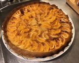 Une image de l'étape 12 de Tarte aux mandarines crème au pomelo (pâte brisée à la banane).