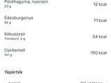 Csirkemell párolt zöldségekkel és fokhagymás joghurttal