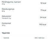Csirkemell párolt zöldségekkel és fokhagymás joghurttal recept fázis 4 fotója