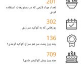 عکس مرحله 2 از دستور #کارنامه ی کوکپدی شیوا