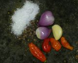 Foto langkah ke 1 dari resep Tumis jamur (isian cireng).