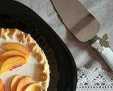Foto del passaggio 1 della ricetta Crostata Alfabeto