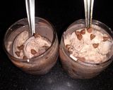 કોલ્ડ કોકો વિથ ચોકલેટ આઈસ્ક્રિમ (Cold Coco with Chocolate Icecream recipe in Gujarati) રેસીપી સ્ટેપ5ફોટો