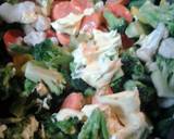 Roasted buttered beef and vegetables recipe step 8 photo