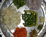 वेज सुप(veg soup recipe in hindi) रेसिपी चरण 1 फोटो