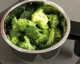 A picture of step 4 of Broccoli Paneer Kabab.
