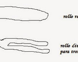 Foto del paso 4 de la receta: Trenza de hojaldre rellena