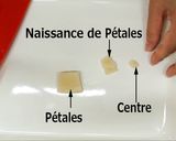 Une image de l'étape 2 de Nerikiri Wagashi
