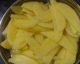 A picture of step 1 of Jeera aloo.