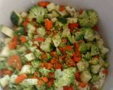 Crock-Pot Vegetable Lasagna recipe step 3 photo