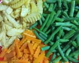 Foto langkah ke 3 dari resep Bistik ayam saos mentega.