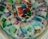 Foto langkah ke 6 dari resep Puding susu mozaik.