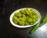 ફરાળી ગ્રીન ભાજી (Farali Green Bhaji Recipe In Gujarati) રેસીપી સ્ટેપ5ફોટો