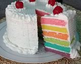 Foto langkah ke 3 dari resep Buttercream untuk dekor kue tart.