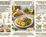 Foto del paso 6 de la receta Judía Verde al Vapor con Patata Monalisa y Encurtido Aromático al Vino Blanco del Somontano