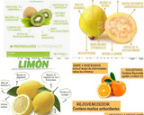 Foto del paso 1 de la receta: Jugo alto en vitamina C