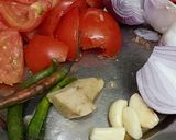 लौकी के कोफ्ते (Lauki ke kofte recipe in hindi) रेसिपी चरण 3 फोटो