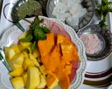 આમ પન્ના (Aam Panna Recipe In Gujarati) રેસીપી સ્ટેપ1ફોટો