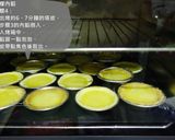 檸檬塔食譜的食譜步驟4照片