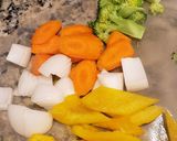 ક્રિસ્પી મોંગોલિયન ટોફુ ફ્રાય (Crispy Mongolian Tofu Stir Fry Recipe In Gujarati) રેસીપી સ્ટેપ1ફોટો