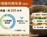 【暖心15分】98味噌雞肉風味湯！暖胃低卡高蛋白的食譜步驟4照片