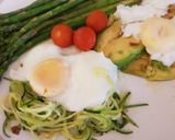 A picture of step 6 of My Green & Tasty breakfast 😀.