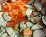Une image de l'étape 1 de Wok de bœuf légumes croquants.