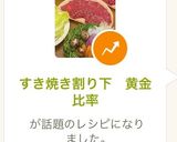 A picture of step 8 of Sukiyaki Warishita (Golden Ratio Sauce).