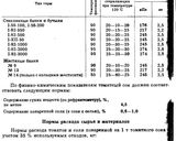 Фото кроку 1 до Консерва помідори подрібнені (сік томатний з м'якоттю і сіллю) (в автоклаві).