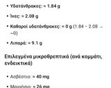 Φωτογραφία βήματος 6 της συνταγής Κετογονικά ψωμάκια τυριού
