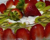 A picture of step 2 of Fruit salad.