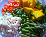 Foto del paso 1 de la receta: Crema de vegetales