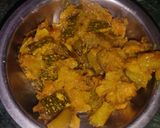 सीताफल की सब्जी(seetaphal ki sabzi recipe in hindi) रेसिपी चरण 3 फोटो