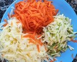 Foto del paso 1 de la receta: Croquetas saludables