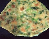 মেথি পরোটা (Methi parota recipe in bengali) রেসিপি ধাপ - 4 ছবি