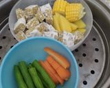 Foto langkah ke 1 dari resep Steak Tempe.