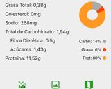 Foto del paso 1 de la receta: Batido/frappé fit para el buen tiempo y la línea