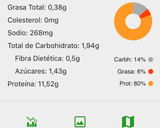 Foto del paso 1 de la receta: Batido/frappé fit para el buen tiempo y la línea
