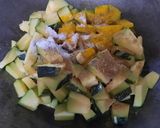 सात्विक कद्दू की सब्जी(Satvik kaddu ki sabzi recipe in Hindi) रेसिपी चरण 2 फोटो
