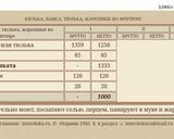 Фото кроку 1 до Салака смажена на пательні.