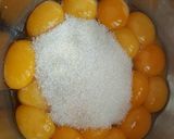 Foto langkah ke 4 dari resep Bolu Gulung Super Moist.