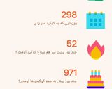 عکس مرحله 5 از دستور سالاد پاییزه ترب سفید